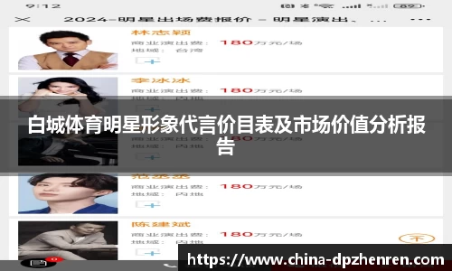 白城体育明星形象代言价目表及市场价值分析报告